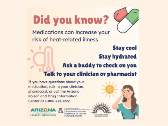 "Did you know" infographic wiht images of capsule medications, a thermometer, sun, logos of ADHS, SCORCH, AZ Heat Preparedness Network, and a women experience the effects of extreme heat.