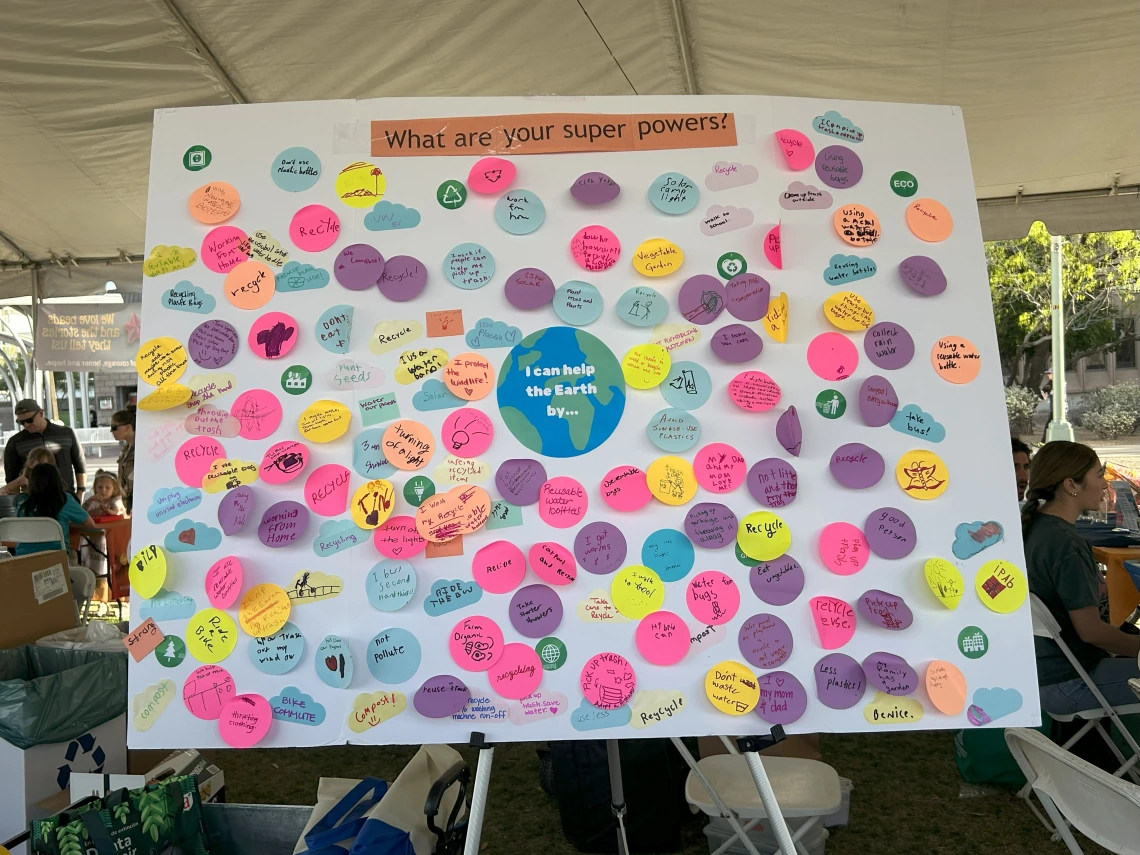 Display board for participants to post their 'climatemaxxing'everyday strategies.