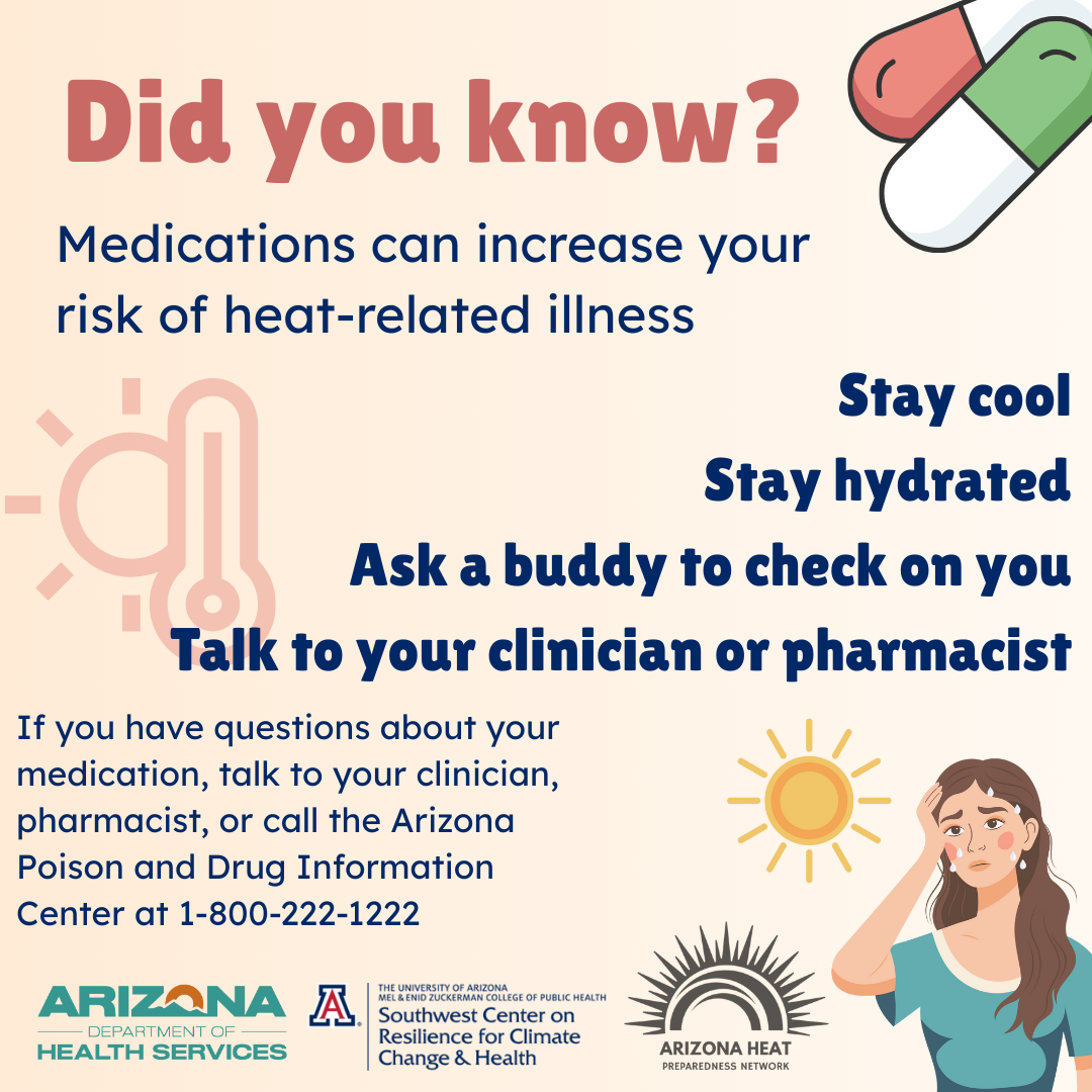 Heat and Med Infographic (text) English
