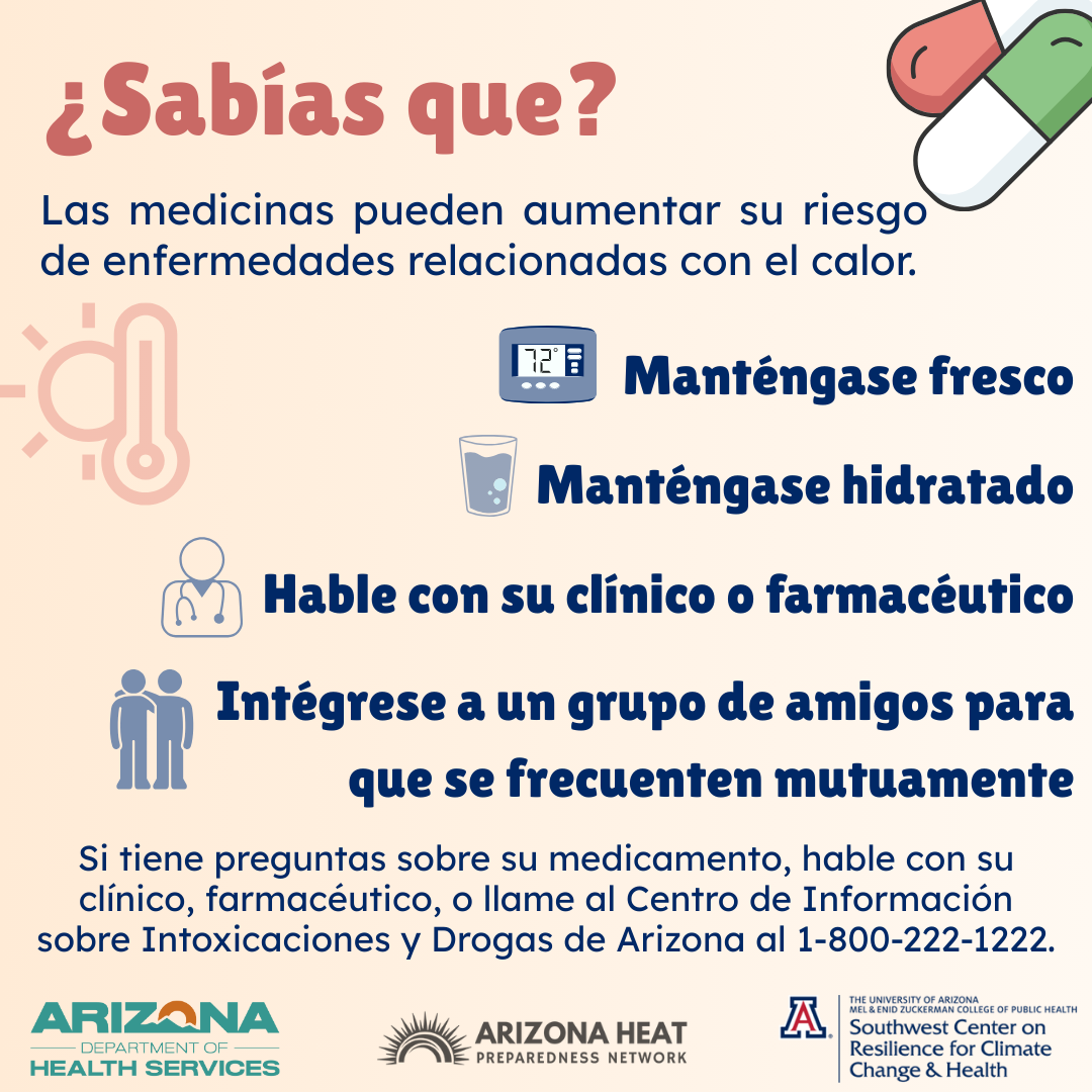 Heat and Med Infographic (visuals) Spanish