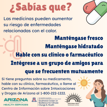 Heat and Meds Infographic (text) Spanish