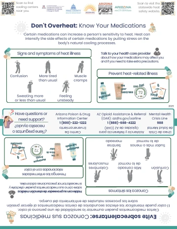 Image of the information sheet (PDF) in English and Spanish conveying the risks of certain medications when also experiencing heat.